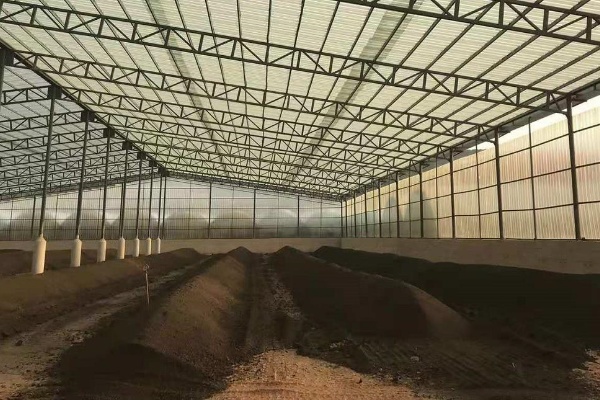 Land Rents for Fertilizer Plant Manufacturing