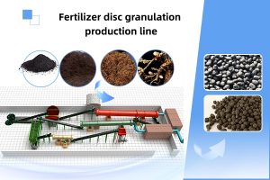 Disc granulation production line