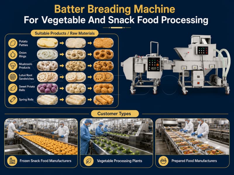 Batter Breading machine for Vegetable and Snack Food Processing