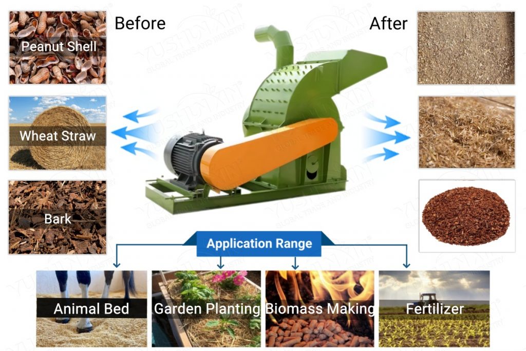 compost shredding machine | MS2013