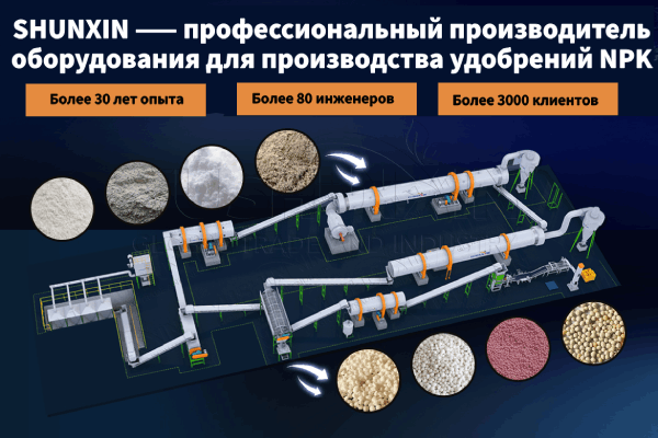 Как выбрать барабанный гранулятор для линии NPK — производственное оборудование